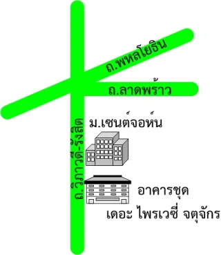 รูปทรัพย์ 2