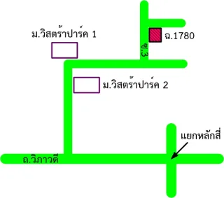 รูปทรัพย์ 2