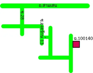 รูปทรัพย์ 2