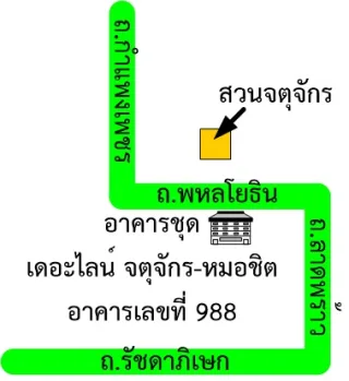รูปทรัพย์ 2