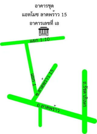 รูปทรัพย์ 2