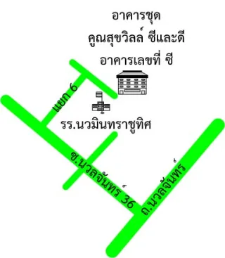รูปทรัพย์ 2