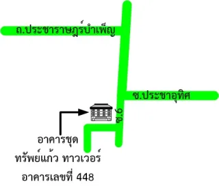รูปทรัพย์ 2