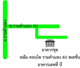 รูปทรัพย์ 2