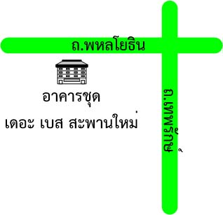 รูปทรัพย์ 2