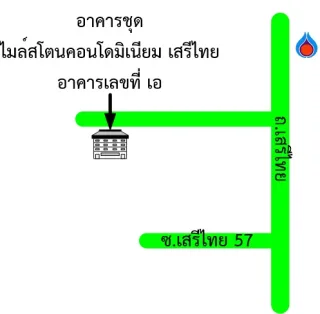 รูปทรัพย์ 2