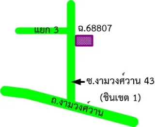 รูปทรัพย์ 2