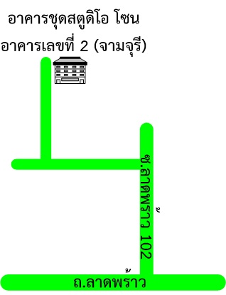 รูปทรัพย์ 2