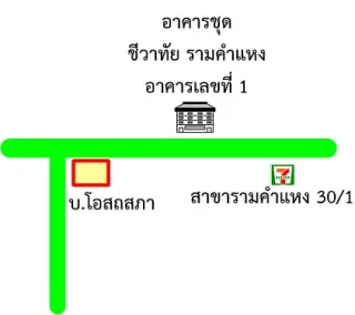 รูปทรัพย์ 2