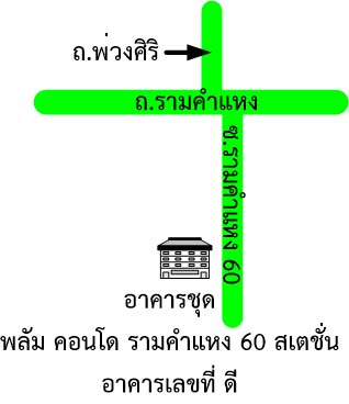 รูปทรัพย์ 2