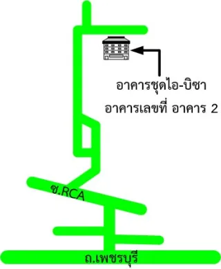 รูปทรัพย์ 2