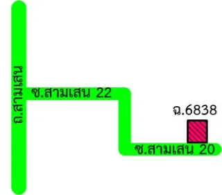 รูปทรัพย์ 2