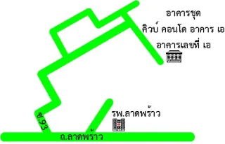 รูปทรัพย์ 2