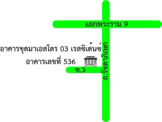 รูปทรัพย์ 2