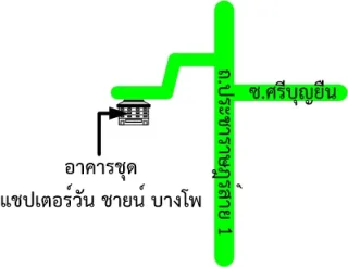 รูปทรัพย์ 2