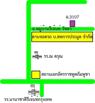 รูปทรัพย์ 2