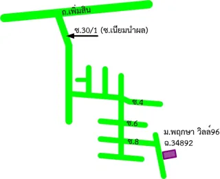 รูปทรัพย์ 2