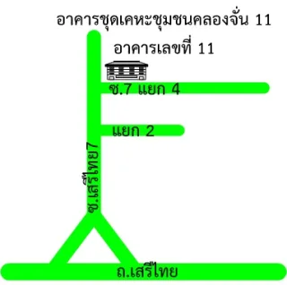 รูปทรัพย์ 2