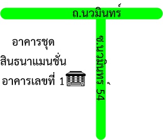 รูปทรัพย์ 2