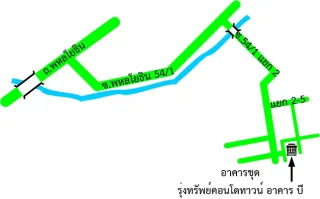 รูปทรัพย์ 2