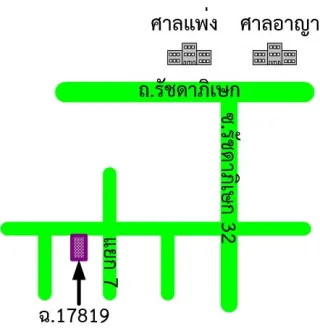 รูปทรัพย์ 2