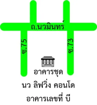 รูปทรัพย์ 2