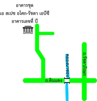 รูปทรัพย์ 2