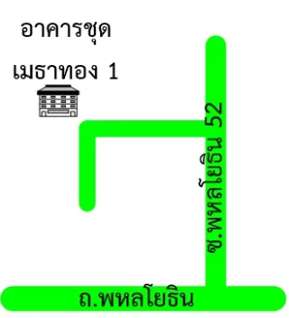รูปทรัพย์ 2