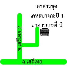 รูปทรัพย์ 2