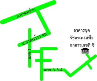 รูปทรัพย์ 2