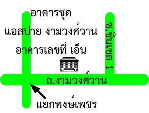 รูปทรัพย์ 2