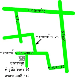 รูปทรัพย์ 2