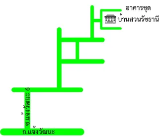 รูปทรัพย์ 2