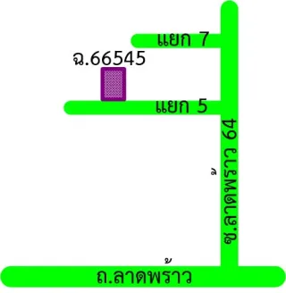 รูปทรัพย์ 2