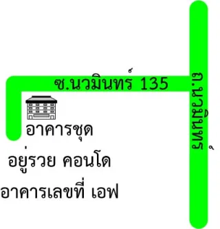 รูปทรัพย์ 2