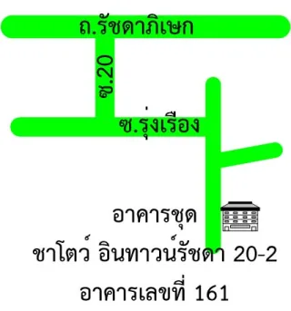 รูปทรัพย์ 2