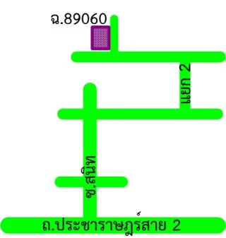 รูปทรัพย์ 2