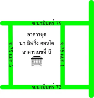 รูปทรัพย์ 2