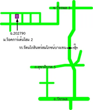 รูปทรัพย์ 2