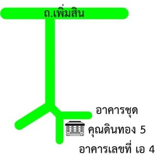 รูปทรัพย์ 2