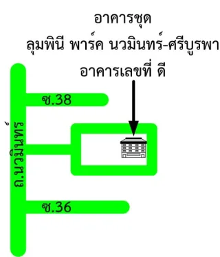 รูปทรัพย์ 2