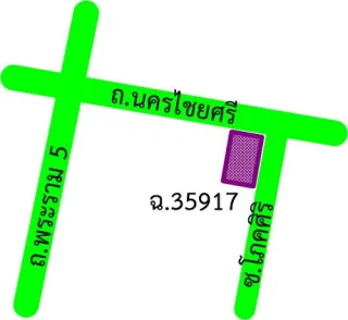 รูปทรัพย์ 2