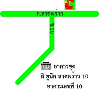 รูปทรัพย์ 2