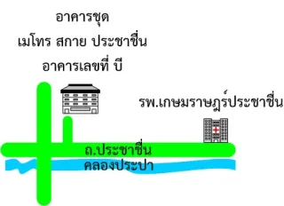 รูปทรัพย์ 2