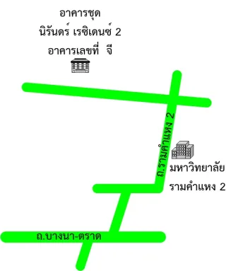 รูปทรัพย์ 2