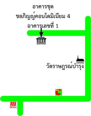 รูปทรัพย์ 2