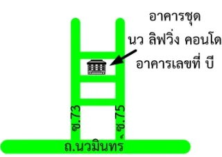 รูปทรัพย์ 2