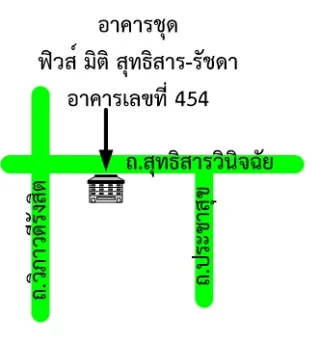 รูปทรัพย์ 2