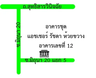 รูปทรัพย์ 2