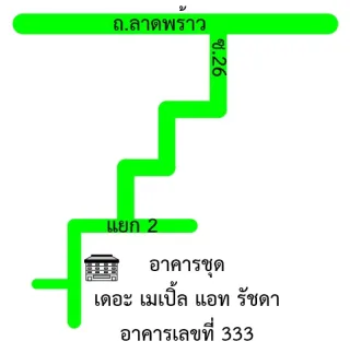 รูปทรัพย์ 2